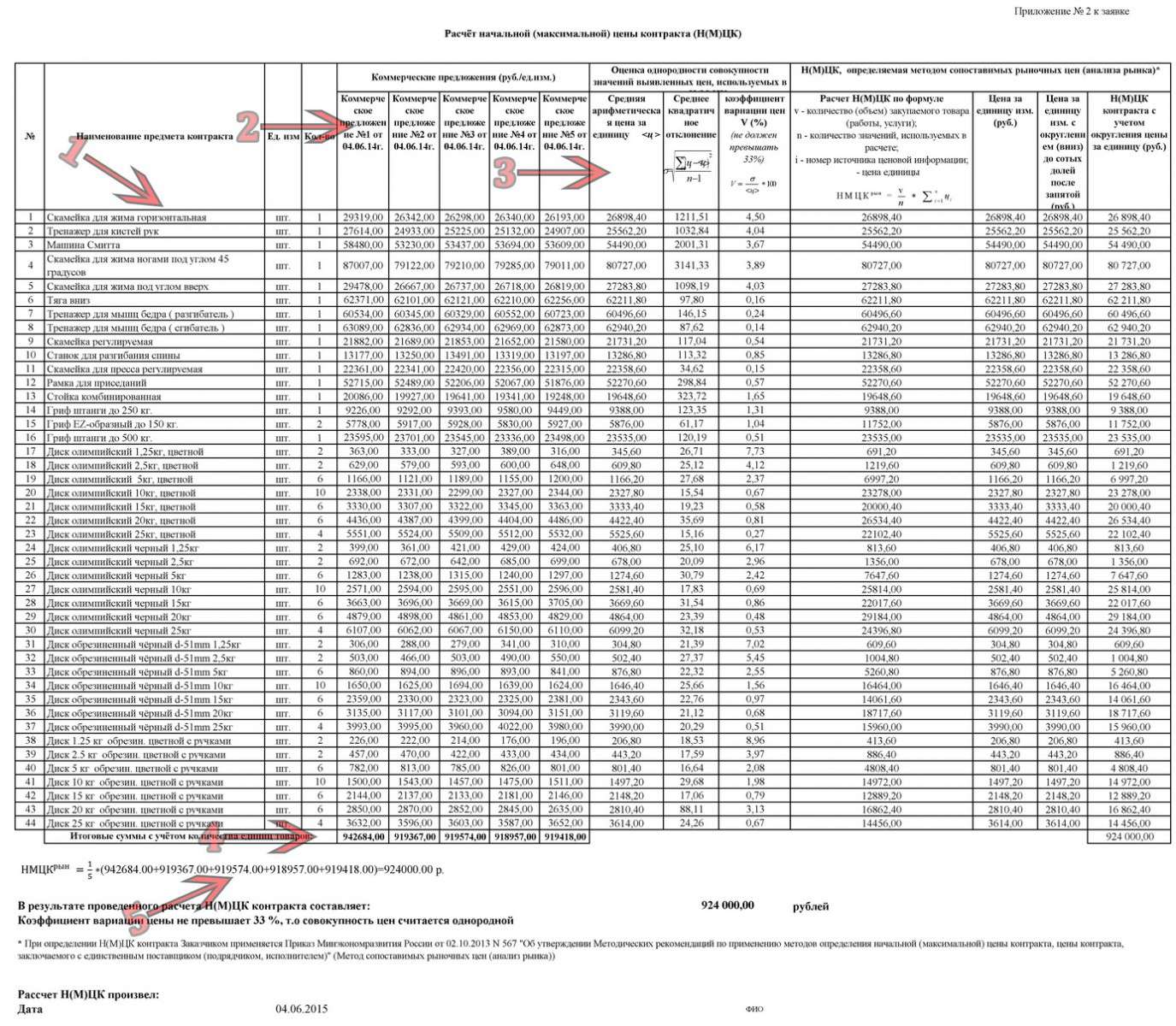 Расчет нмцк калькулятор. Расчет начальной максимальной цены контракта. Расчет цены договора образец. Расчёт начальной максимальной цены контракта по 44-ФЗ образец. Расчет максимальной цены контракта по 44 ФЗ.